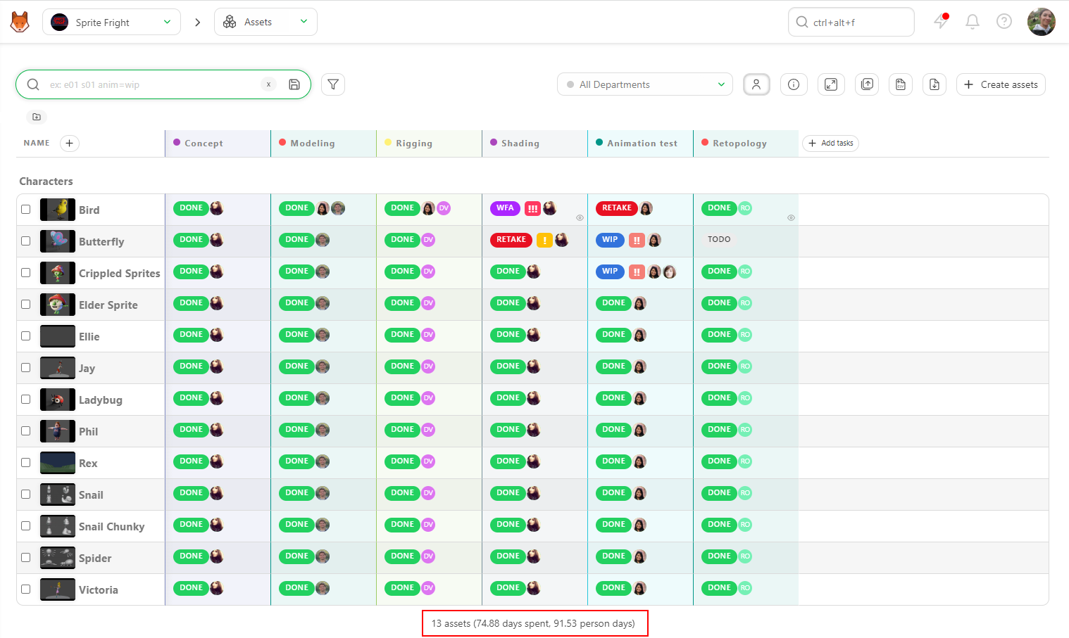 Global Asset Page Sum-up Filtered