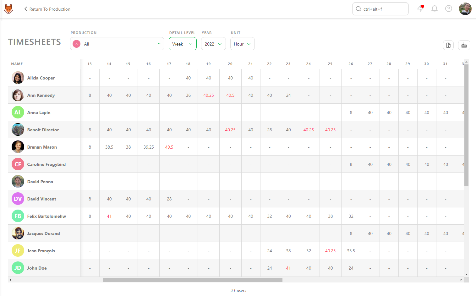 Timesheet Global Week